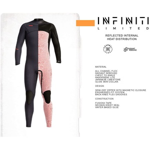 Xcel Mens Infiniti 3/2mm Chest Zip Wetsuit MR323Z20 - Black